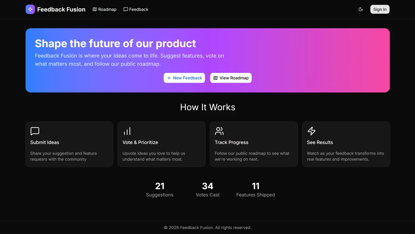Feedback Fusion product feedback and roadmap screenshot